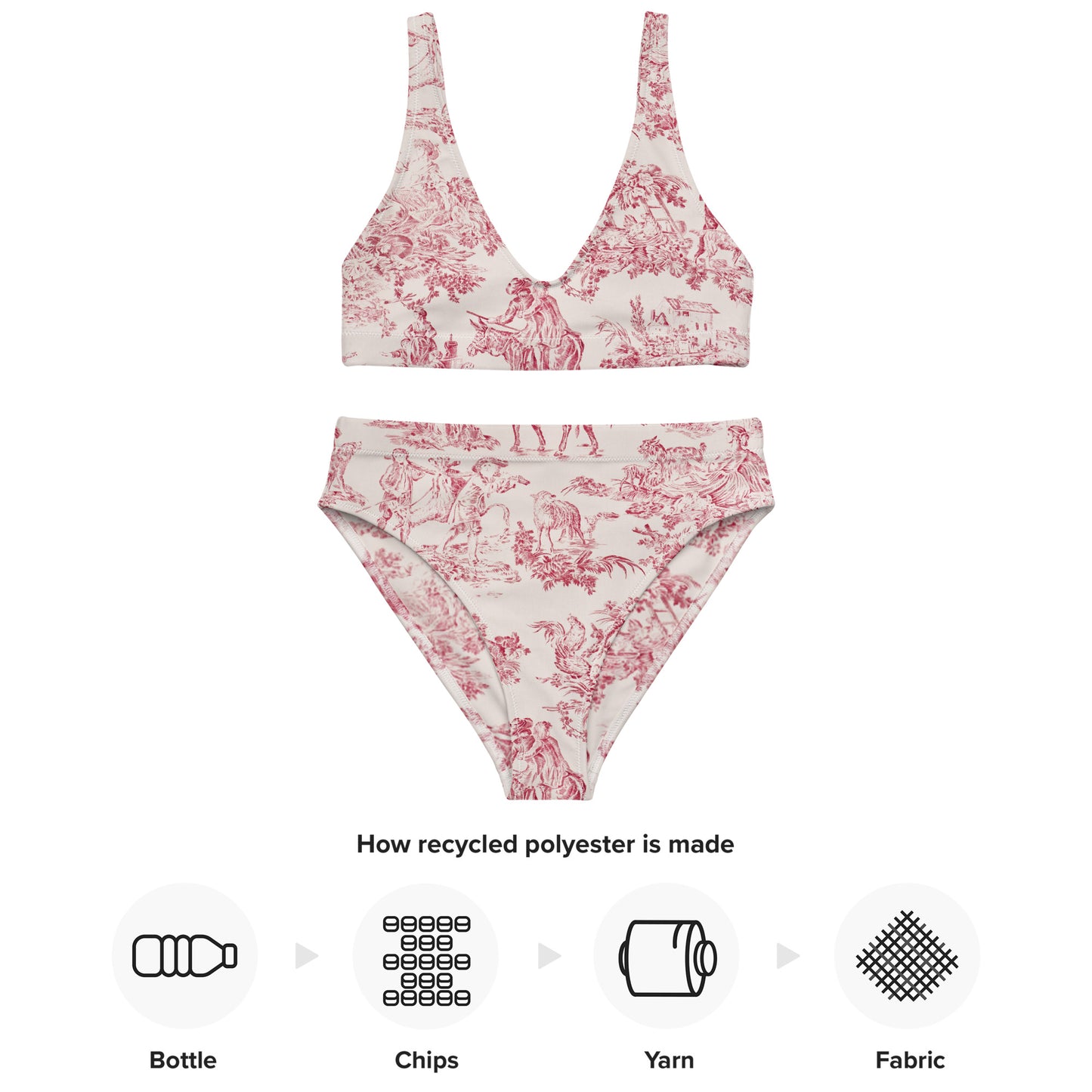 Jhanka Marina Summit - Recycled high-waisted bikini